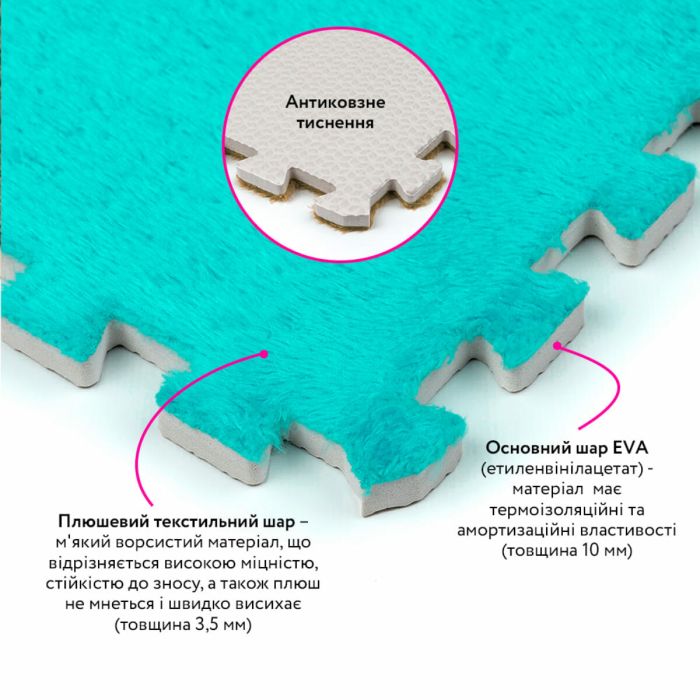 Пол-пазл плюшевый МЯТНЫЙ 30*30cm*1cm SW-00002088