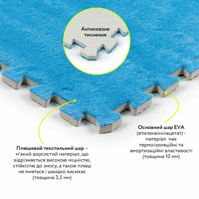 Пол-пазл плюшевый ГОЛУБОЙ 60*60*1cm (D) SW-00002091
