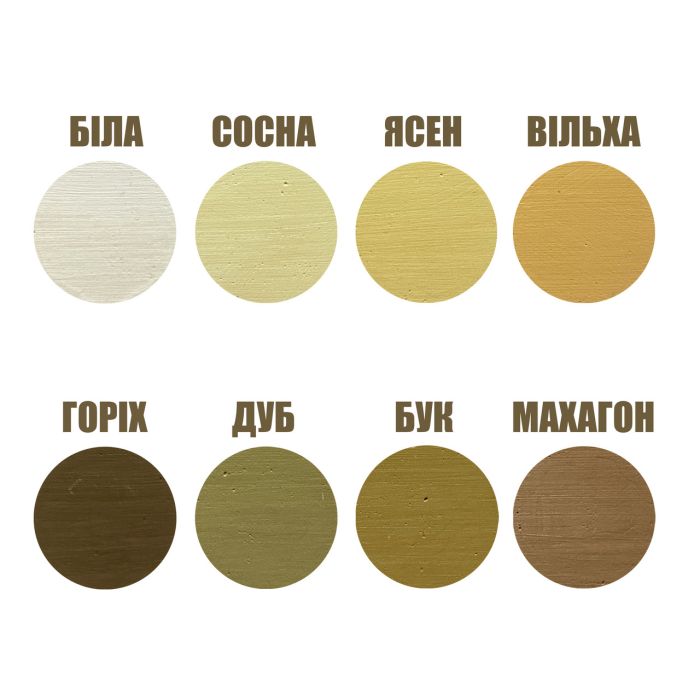 Шпаклевка для Дерева готовая к применению акриловая SkyLine Wood Белый 4.5 кг