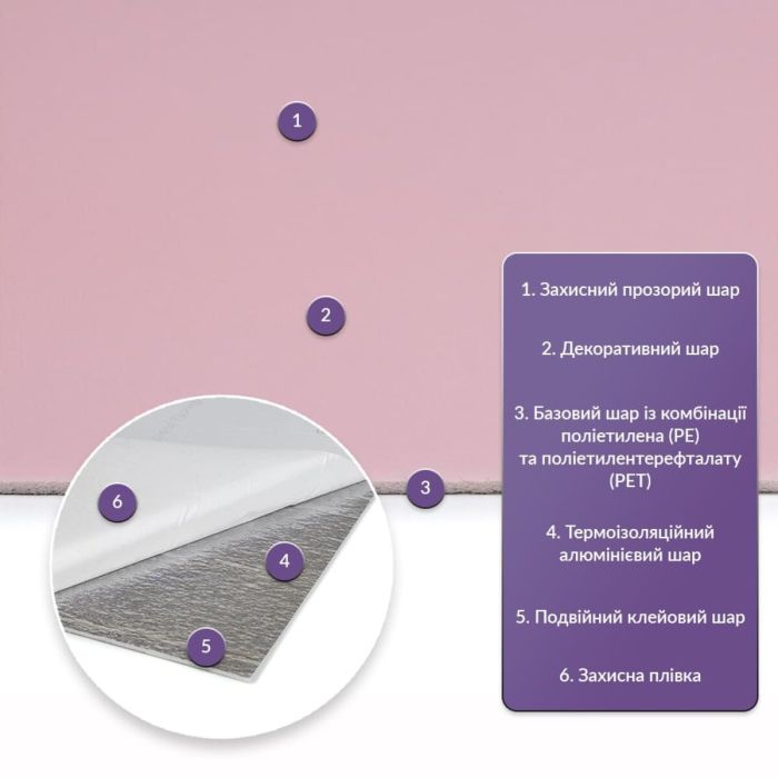 Самоклеящаяся стеновая PET плитка 900*400*2mm (D) SW-00002255
