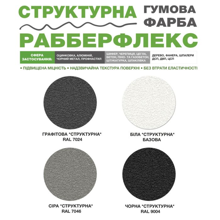 Краска резиновая структурная «РабберФлекс» SkyLine Серая RAL 7046 1,4 кг