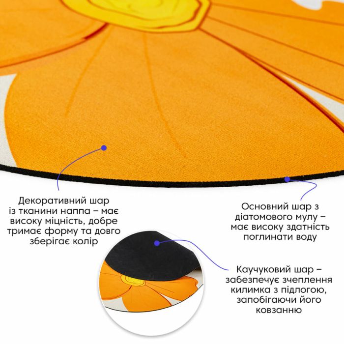 Влагопоглощающий коврик 50*80CM*3MM (D) SW-00002546