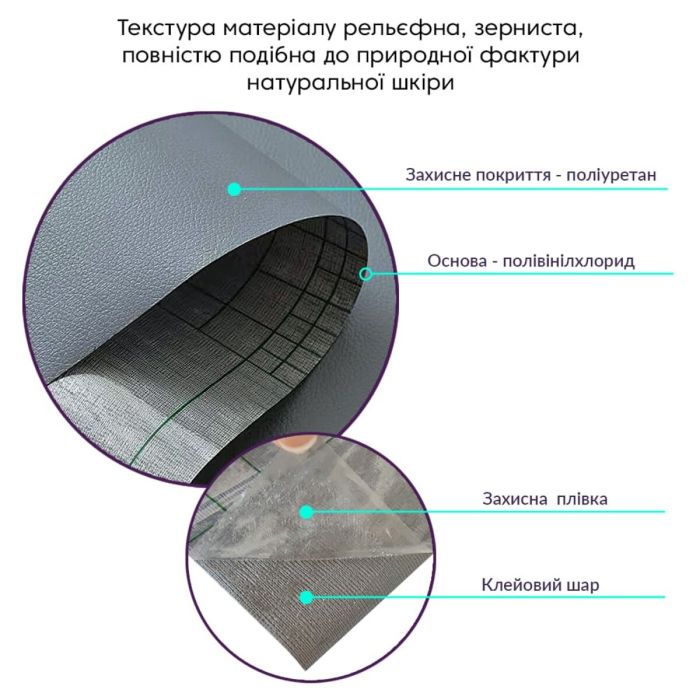 Самоклеющая экокожа в рулоне 1.37*3m*0.5mm DEEP GREY (D) SW-00001340
