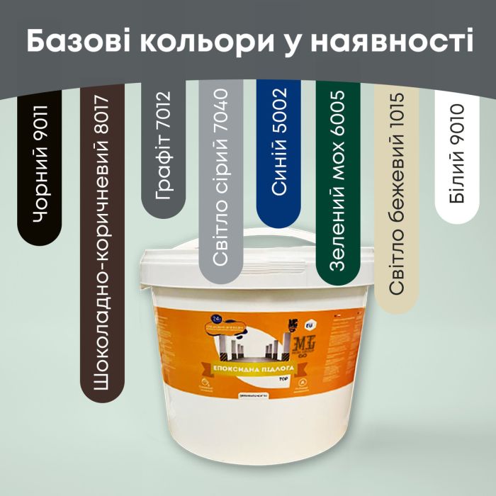 Епоксидна наливна підлога Новачок 4.5 кг Синій