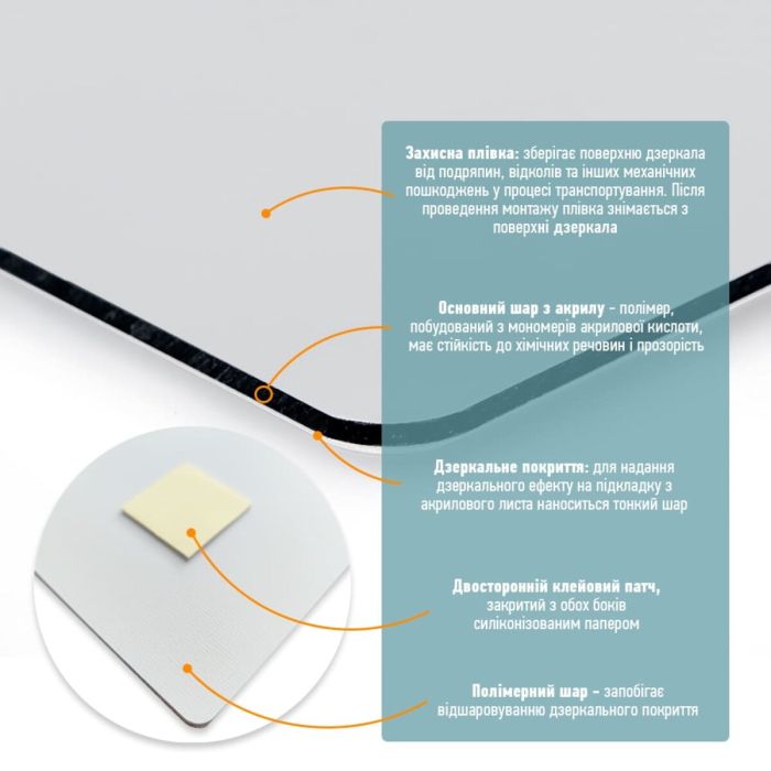 Зеркало акриловое самоклеющееся 400*600мм*2мм SW-00001521