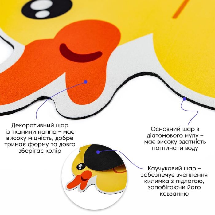 Влагопоглощающий коврик Уточка 40*60CM*3MM(D) SW-00002561