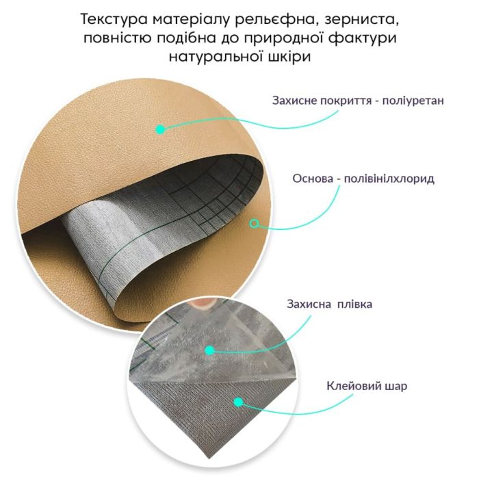 Самоклеющая экокожа в рулоне 1.37*1m*0.5mm Песочный (D) SW-00002171