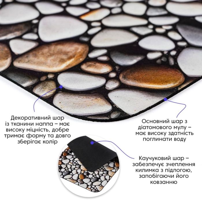 Влагопоглощающий коврик 40*60CM*3MM(D) SW-00002551