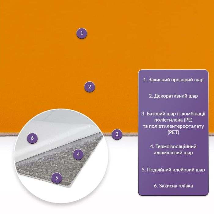 Самоклеящаяся стеновая PET плитка 900*400*2mm (D) SW-00002251