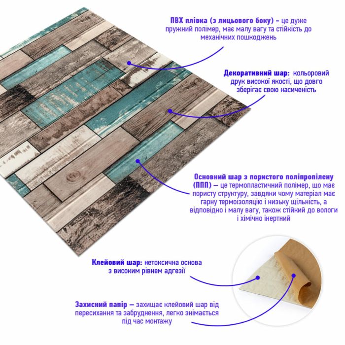 Декоративная 3D панель самоклеющаяся под дерево Синее дерево 700x700x6мм (088) SW-00000275