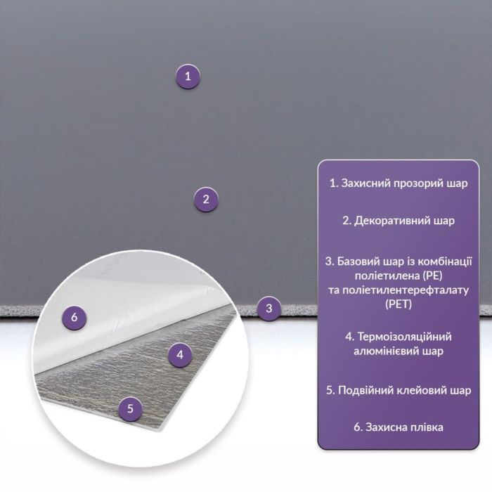 Самоклеящаяся стеновая PET плитка 900*400*2mm (D) SW-00002253