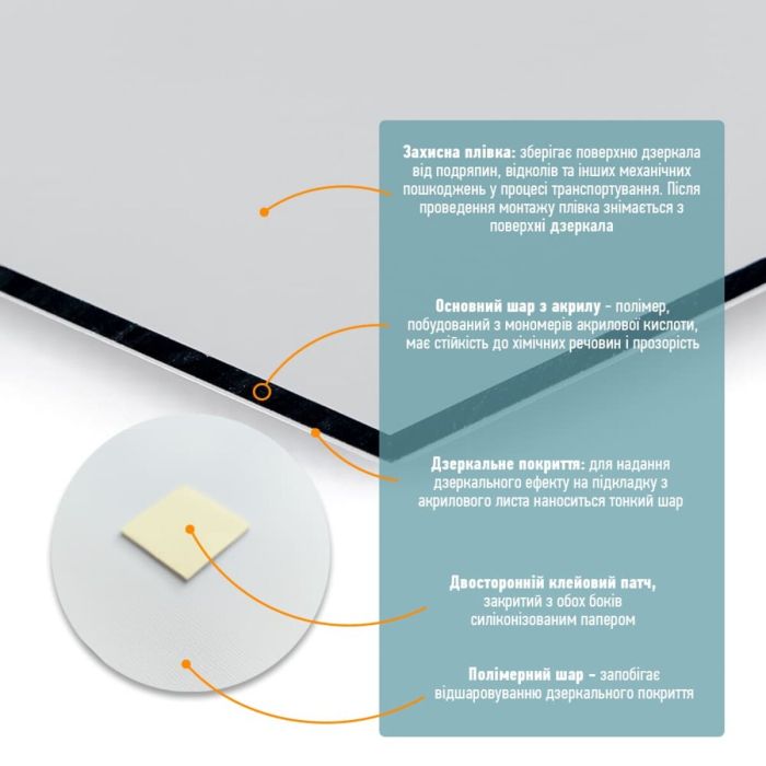 Зеркало акриловое самоклеющееся 400*900мм*2мм SW-00001596