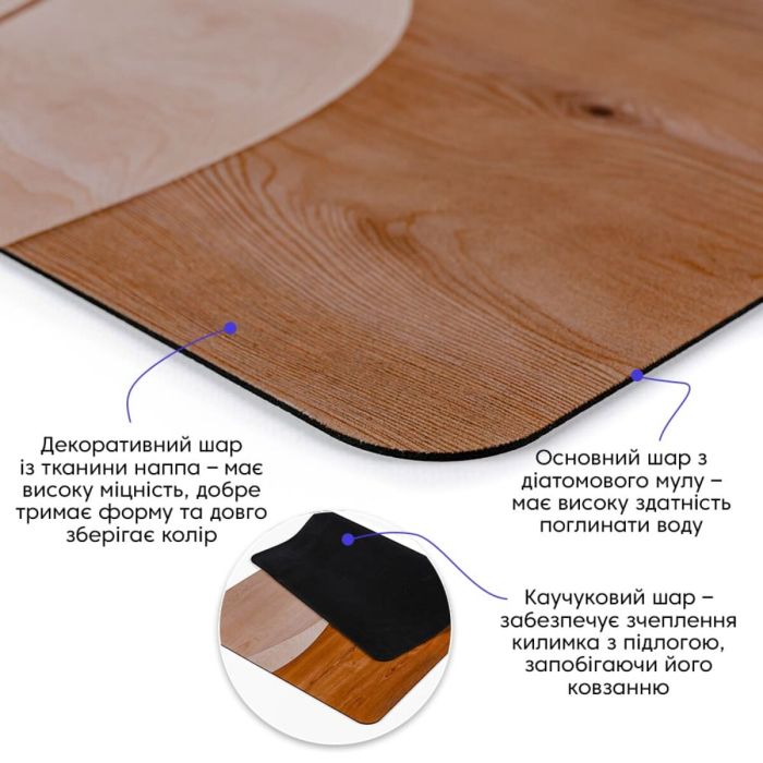 Влагопоглощающий коврик 50*80CM*3MM (D) SW-00002544
