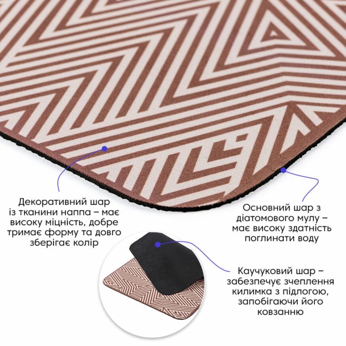 Влагопоглощающий коврик 40*60CM*3MM(D) SW-00002554