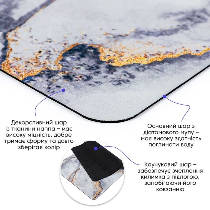 Влагопоглощающий коврик 50*80CM*3MM (D) SW-00002543