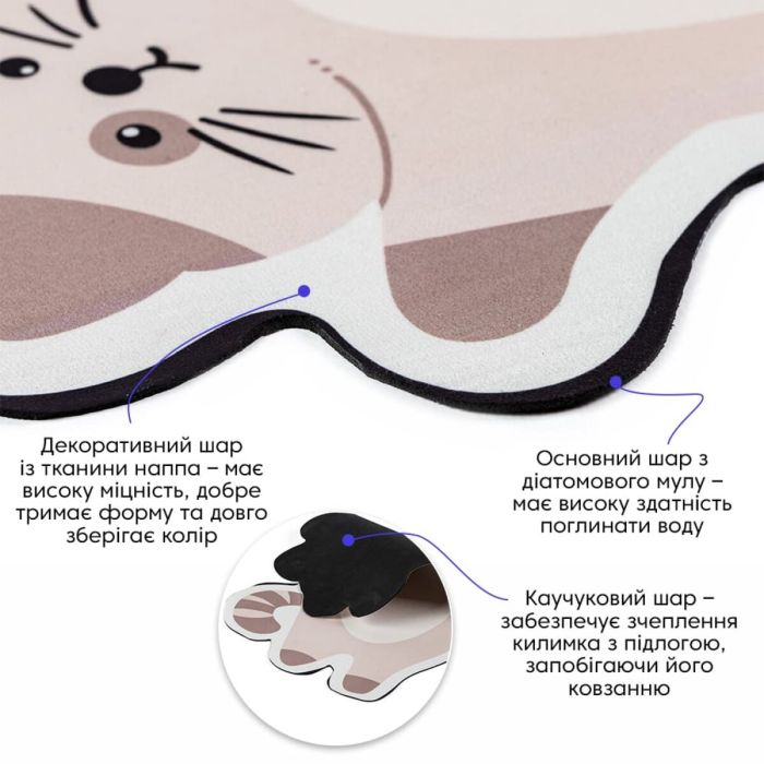 Влагопоглощающий коврик Котик 40*60CM*3MM(D) SW-00002564