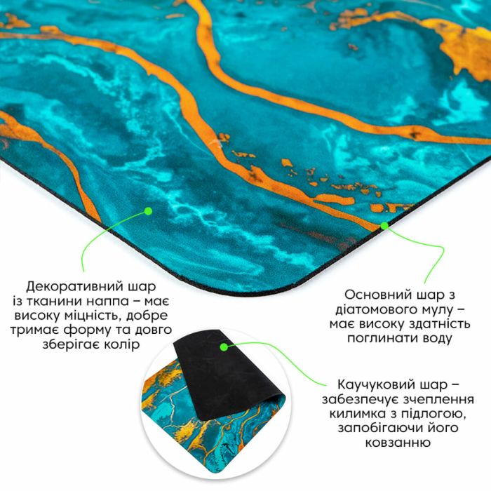 Влагопоглощающий коврик 50*80CM*3MM (D) SW-00002542
