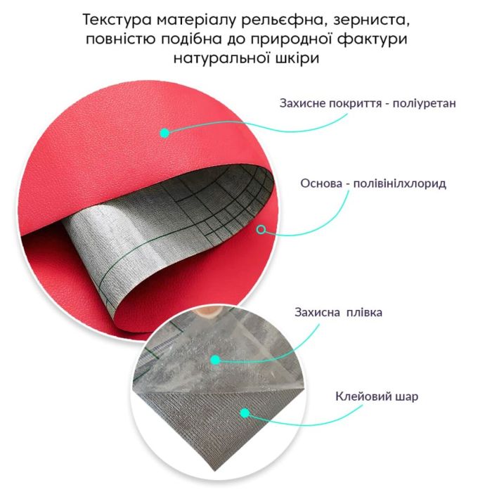 Самоклеющая экокожа в рулоне 1.37*1m*0.5mm Красный (D) SW-00002169
