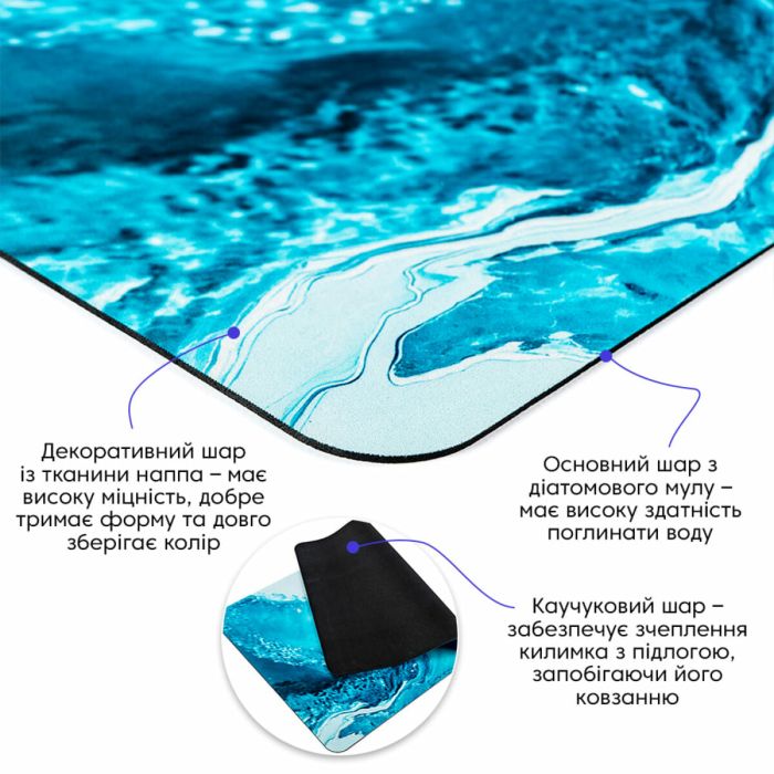 Влагопоглощающий коврик 50*80CM*3MM (D) SW-00002540