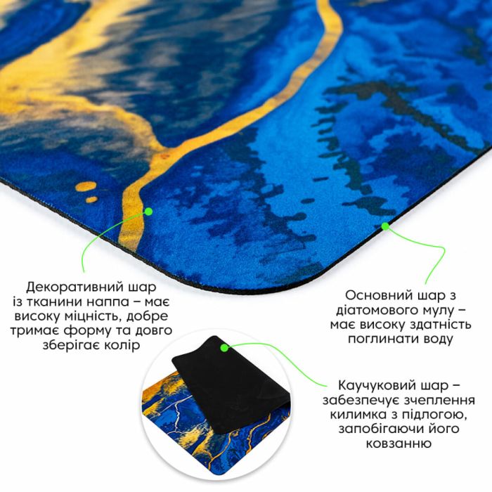Влагопоглощающий коврик 50*80CM*3MM (D) SW-00002541
