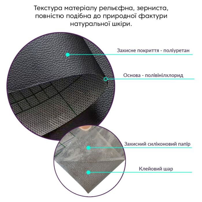 Самоклеющая экокожа в рулоне 1.37*1m*0.5mm BLACK (D) SW-00001358