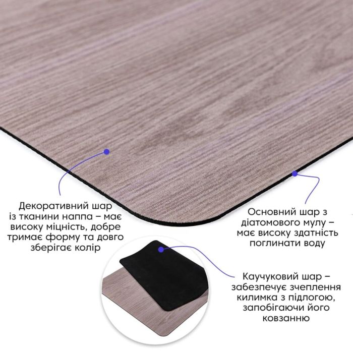 Влагопоглощающий коврик 50*80CM*3MM (D) SW-00002545