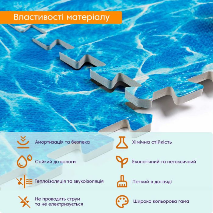 Пол пазл - модульное напольное покрытие 600x600x10мм океан (МР5) SW-00000141