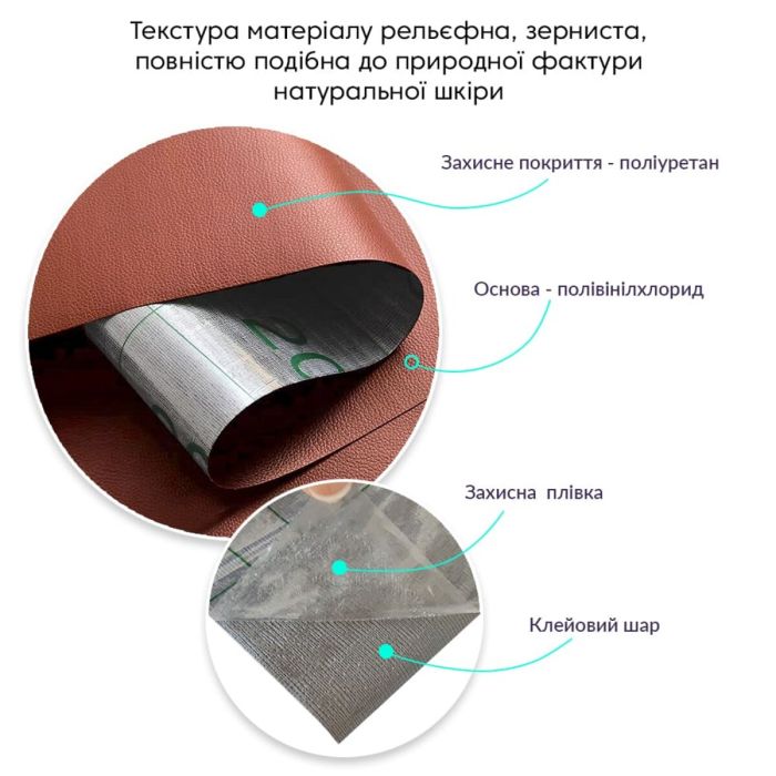 Самоклеющая экокожа в рулоне 1.37*3m*0.5mm Терракотовый (D) SW-00002182