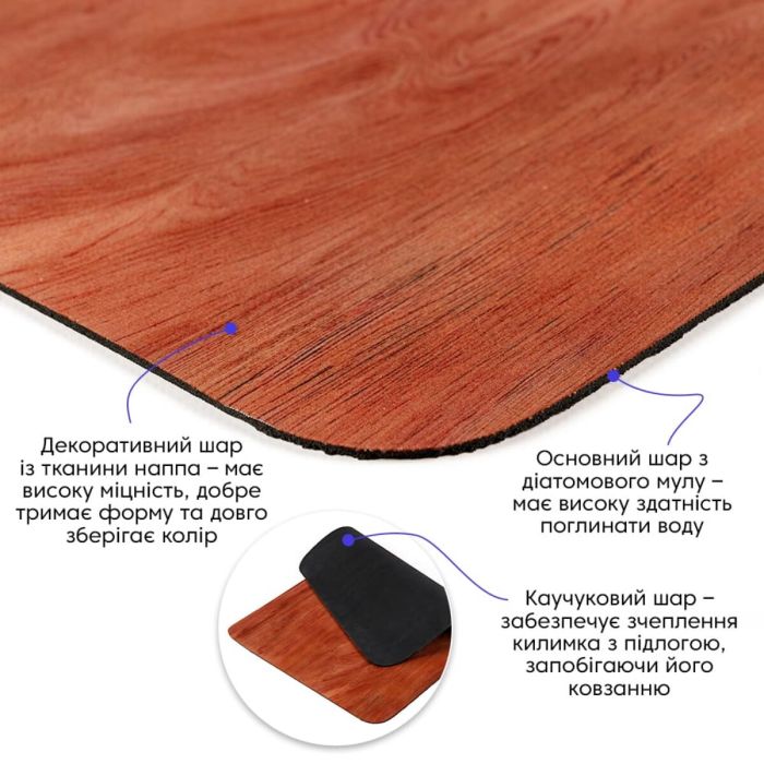 Влагопоглощающий коврик 40*60CM*3MM(D) SW-00002558