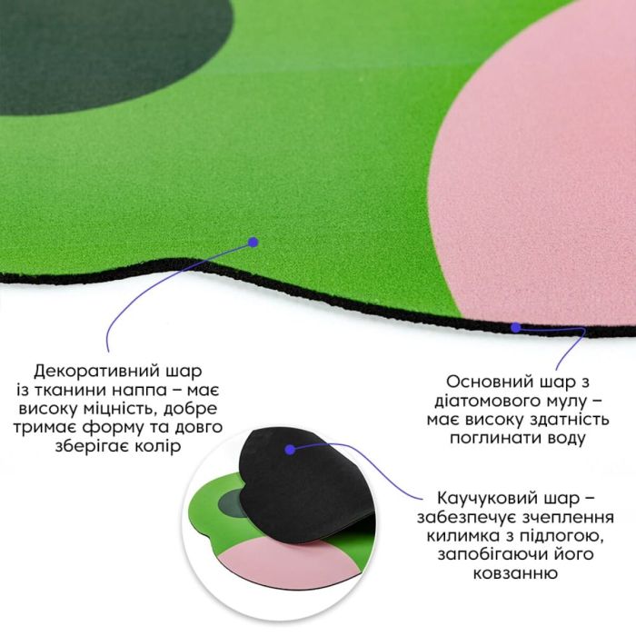 Влагопоглощающий коврик Жабка 40*60CM*3MM(D) SW-00002560