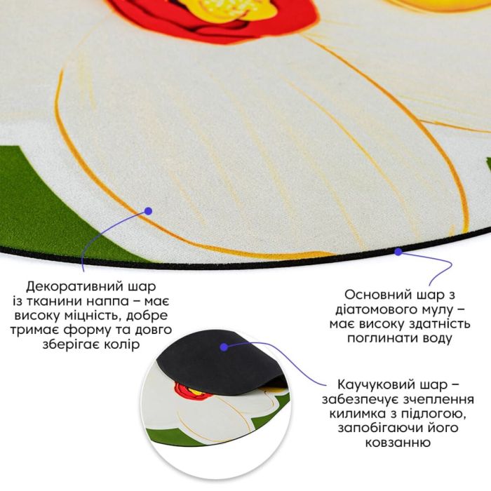 Влагопоглощающий коврик 50*80CM*3MM (D) SW-00002547