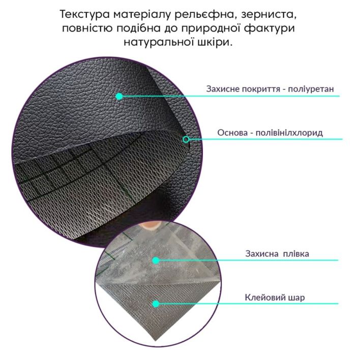 Самоклеющая экокожа в рулоне 1.37*3m*0.5mm BLACK (D) SW-00001413