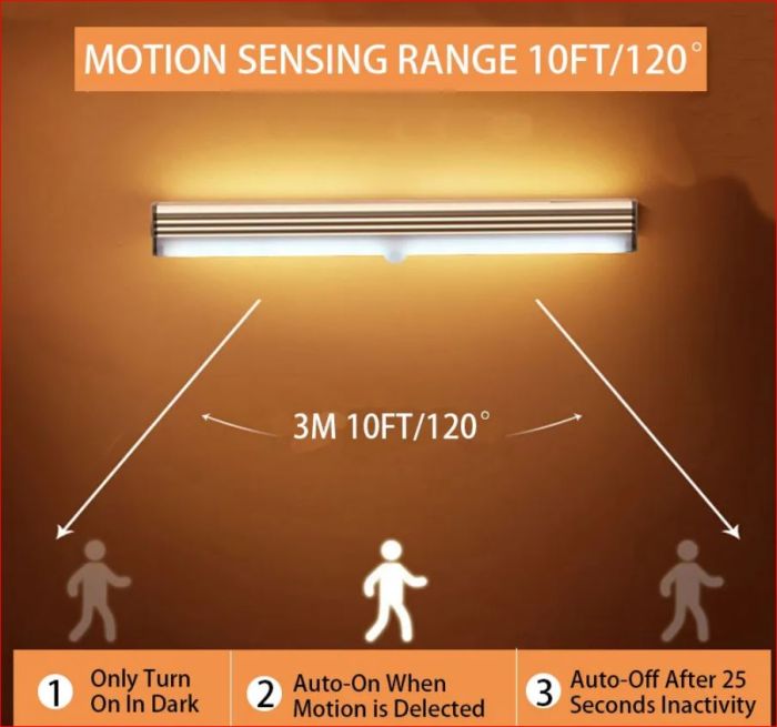 Led светильник на аккумуляторе с датчиком движения (20см) ночник