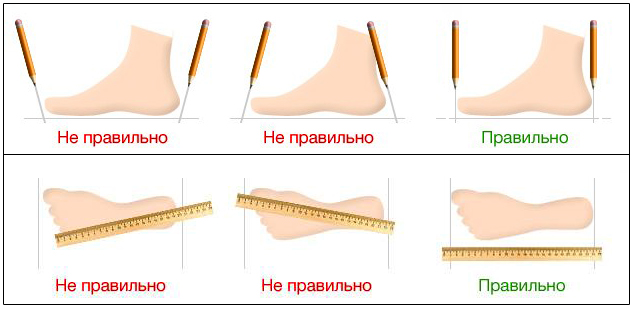 Как подобрать размер обуви?